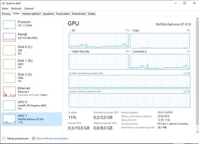 Predám Asus NVIDIA GeForce GT610 2GB - 3