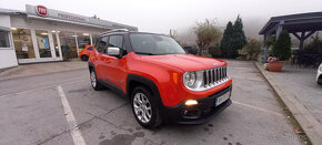 Jeep Renegade 1.6 MJT 120 Limited - 3