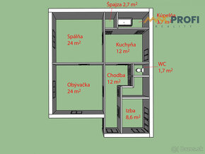 Na predaj: štýlový 3-izbový rodinný dom s vlastnou studňou a - 3