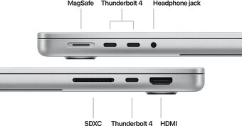 MacBook Pro 14" M4 Strieborný + Zaruka - 3