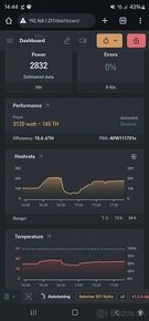 Predám miner od Bitmain S21 Hydro 335THS aj s chladenim - 3