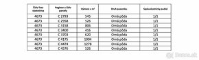 Trenčianska Turná – 6.600 m2 ORNÁ PÔDA podiel 1/1 – Predaj - 3