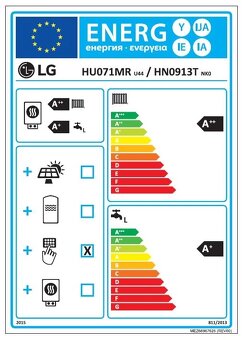 Predám NOVÉ tepelné čerpadlo LG - 3