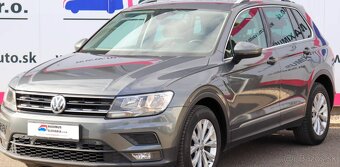 Volkswagen Tiguan 1.5 TSI EVO BMT 150k Edition Trendline DSG - 3