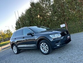 Volkswagen Tiguan 2.0 TDI SCR BMT 4MOTION Highline DSG - 3