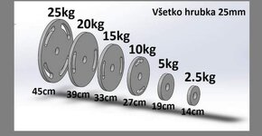 AKCIA Ocelové kotúče na cvičenie 1.4 za kg - 3