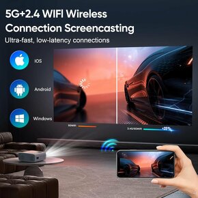 4K Mini Projektor 1080p 350 ANSI / BT 5.2 / 5G WiFi - 3