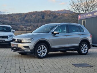 Volkswagen Tiguan 2.0 TDI SCR BMT 4MOTION Comfortline DSG - 3