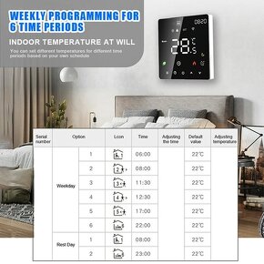 Wifi smart termostat - 3