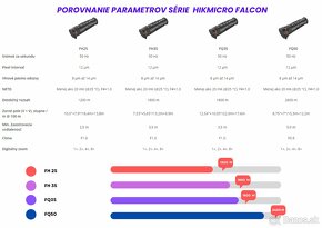 HIKMICRO FALCON - 3