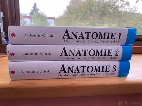 Anatomia 1,2,3  - Radomir Cihak - 3