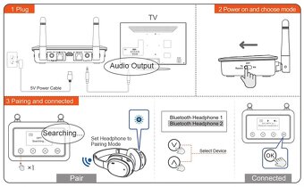 Bluetooth audio vysielač 1Mii B03Pro+ - 3