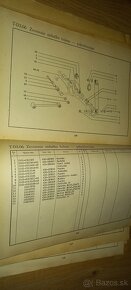 Katalog LADA1600.KATALOG ŠKODA - 3