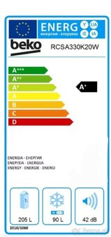 Kombinovaná chladnička BEKO - 3