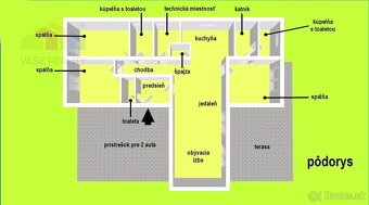 Predaj: 4 izb. BUNGALOV novostavba Rakovice v kvalitnom prev - 3