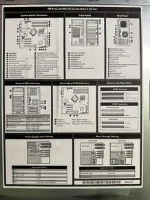 HP ProLiant ML110 Generation 5 Server + 24” display - 3