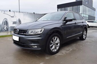 Volkswagen Tiguan 2.0 TDI SCR BMT 4MOTION Highline DSG - 3