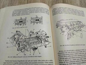 Motory závodních automobilů--Julius Mackerle -- 1980--Počet - 3