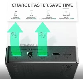 Skvelá Aukey PB-N36 3.4A Dual Turbo Recharge AiPower 20000 m - 3