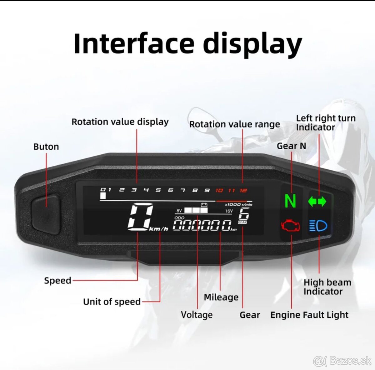 Display/tachometer