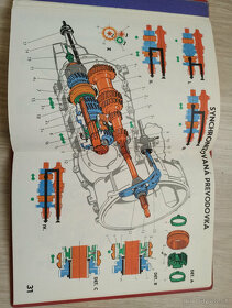 Moderný automobil v obrazoch - 4