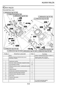 Yamaha XT 660Z TENERE - 4