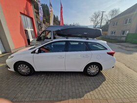 Strešné boxy THULE prenájom - požičovňa - 4