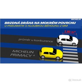 Nové Michelin Primacy 4 205/55 R17 91V - 4