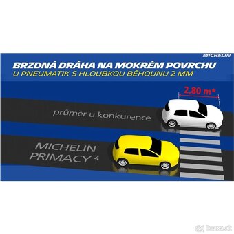 Letné Michelin Primacy 4 205/55 R17 91V - 4