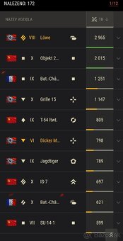 Predám účet na hru World of tanks - 4