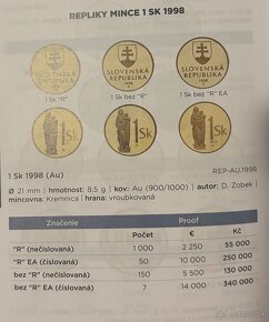 Extremne vzácna 1 sk 1998 EA R - 4