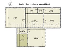 PREDAJ: Suchý 3 izbový rodinný dom /chalupa/ s garážou, letn - 4