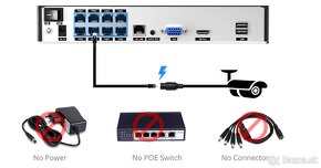 MISECU sieťový videorekordér pre POE zabezpečenie IP kamery - 4