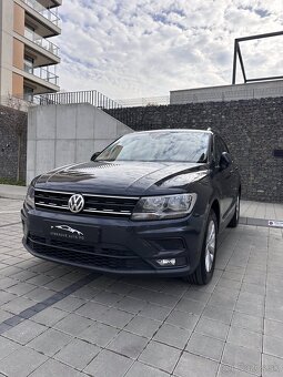 Volkswagen Tiguan2.0 TDI 4x4 - 4