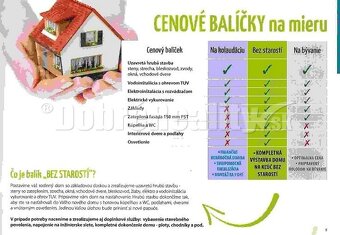 PREDAJ: 4-izbový nízkoenergetický rodinný dom v Semerove - 4