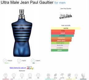 125 ml Jean Paul Gaultier Ultra male s 1,5ml vzorkou - 4