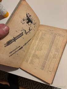 Jawa 50 typ 05 Katalog náhradných súčiastok 1965 - 4