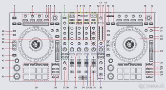 Pioneer DDJ-SZ - 4