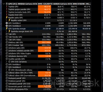 AORUS GeForce RTX™ 3090 XTREME 24G - 4