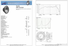 2x TVM ARN-150-03/8 (TESLA ARN150) - 4