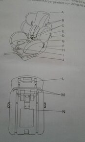 Autosedačka 9-36 kg - 4