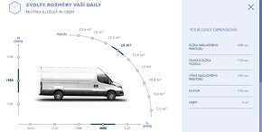 Podlaha pre Iveco Daily od 2014/16m3-18m3 - 4