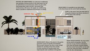 Ateliér M - Ivona Dlábiková, architektúra, 3D, interiér - 4