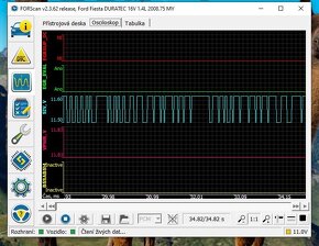 Diagnostika FORSCan ELM327 - 4