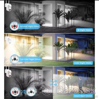 Predám externú wifi kameru - 4
