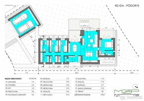 ARES Consulting | Na predaj stavebný pozemok so SP - 4