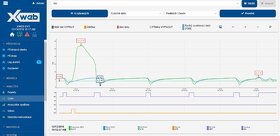 Monitorovací systém Dixell XWEB500D EVO 8K000 - 4