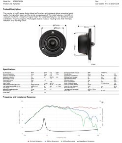 Peerless XT25SC90-04 - 4