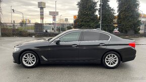 BMW Rad 520d Efficient Dynami - 4