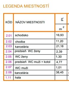 Na prenájom sklad + administratíva Banská Bystrica - 4